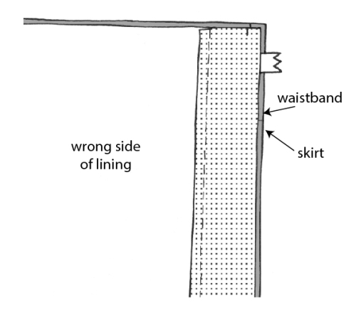 how to line a skirt